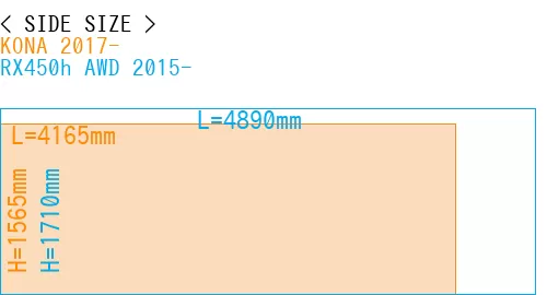 #KONA 2017- + RX450h AWD 2015-